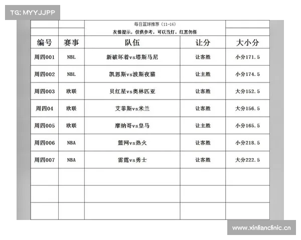 4月16日NBA竞彩篮球解析预测 4月16日NBA竞彩篮球解析预测