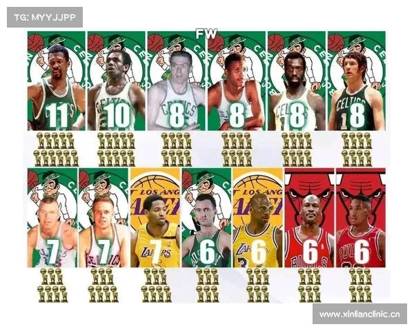 NBA历史十大状元排名,这个榜单终于没有乔丹了 NBA历史十大状元排名,这个榜单终于没有乔丹了